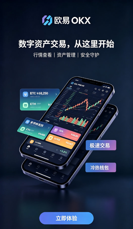 app欧交易所新手教程